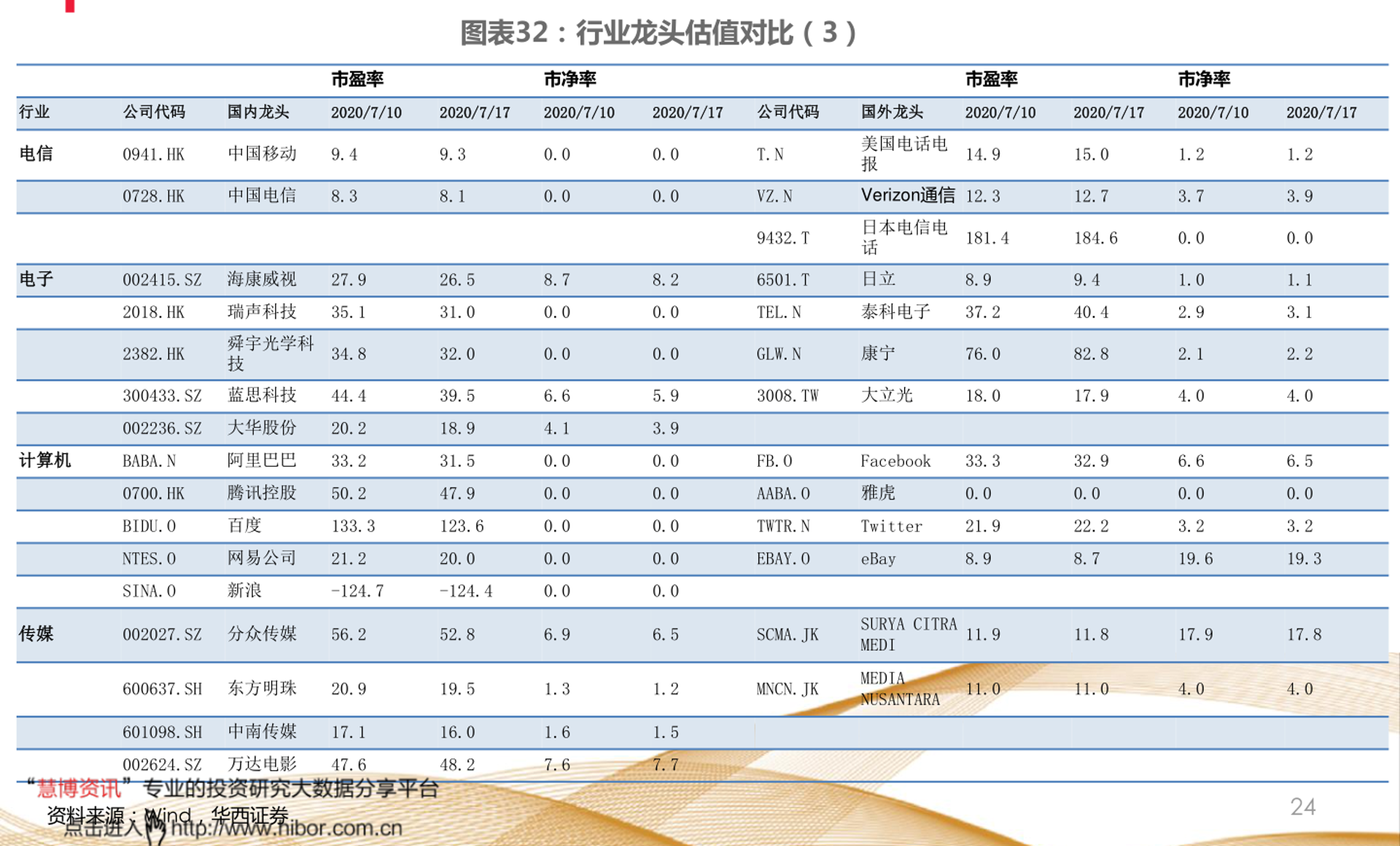 稳投论文网